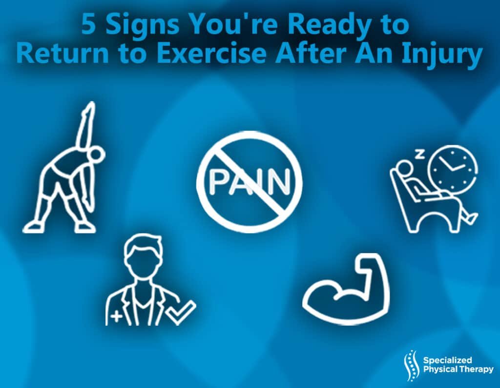 5 Signs to Return to Exercise