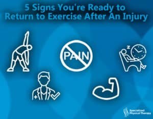5 Signs to Return to Exercise