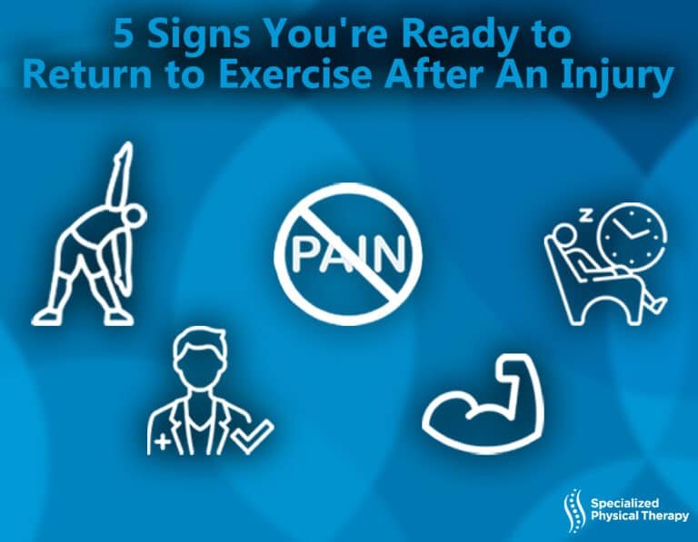 5 Signs to Return to Exercise